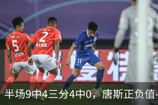 半场9中4三分4中0，唐斯正负值-10全场最低