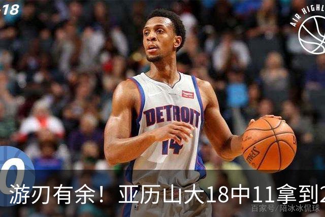 游刃有余！亚历山大18中11拿到26分2帽 正负值+10