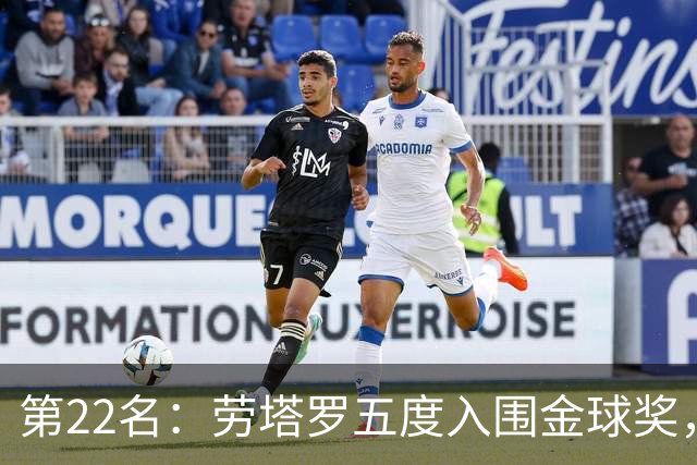 第22名：劳塔罗五度入围金球奖，国米队史第三